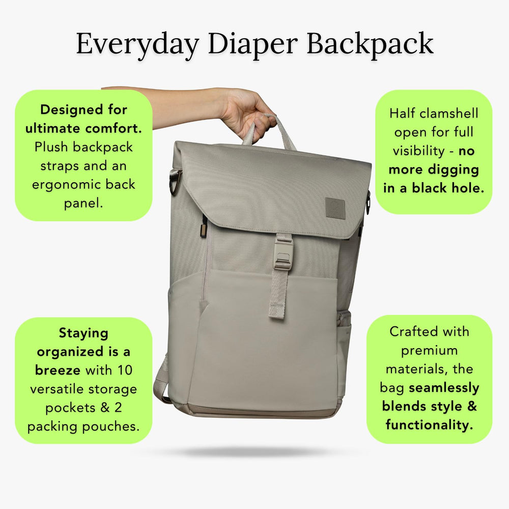 Huhu Diaper Bag Backpack clamshell opening provides full visibility to contents.