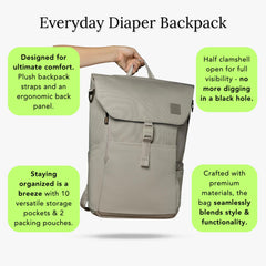 Huhu Diaper Bag Backpack clamshell opening provides full visibility to contents.
