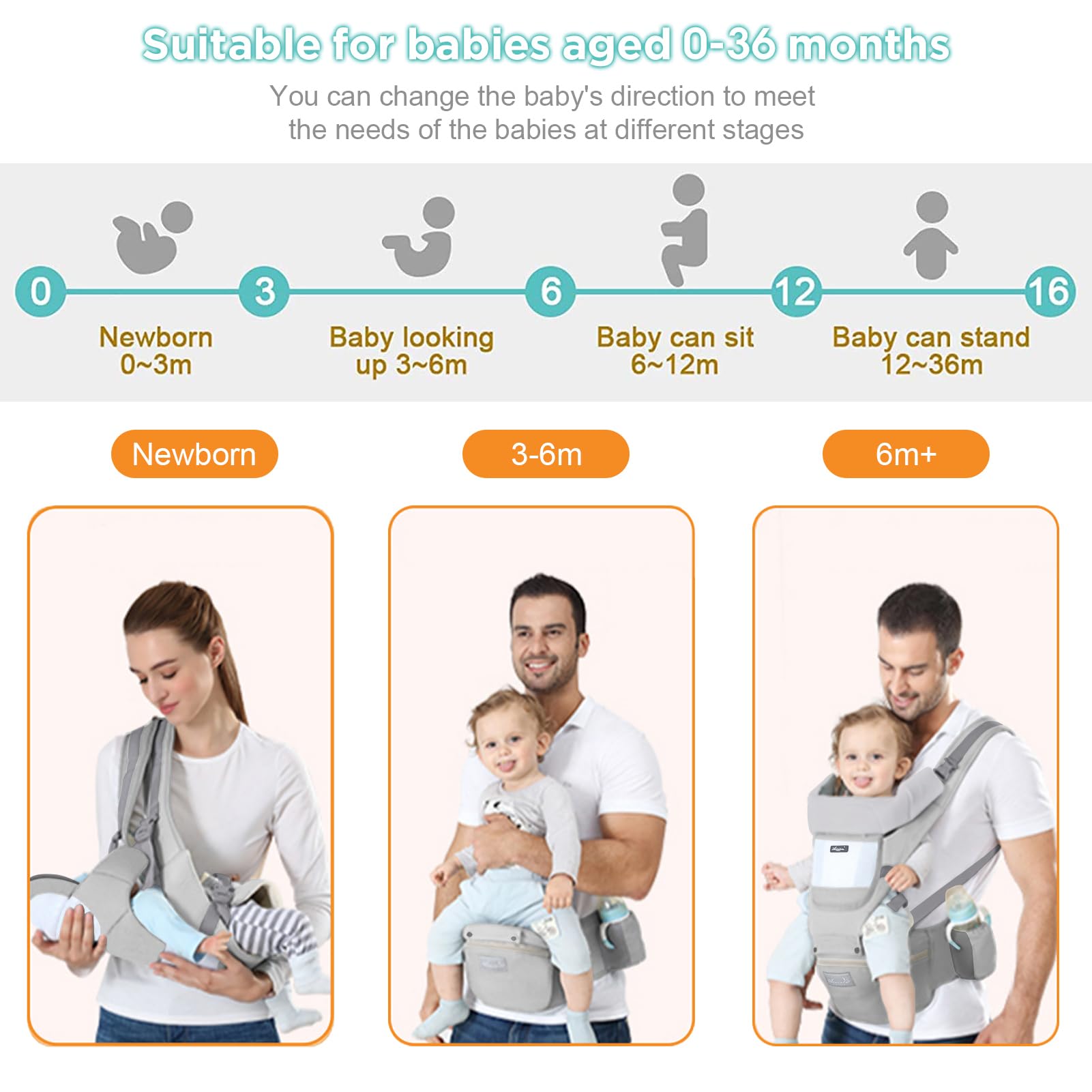 Huifen baby carrier hip seat back view illustrating secure hands-free carry options