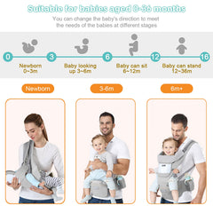 Huifen baby carrier hip seat back view illustrating secure hands-free carry options