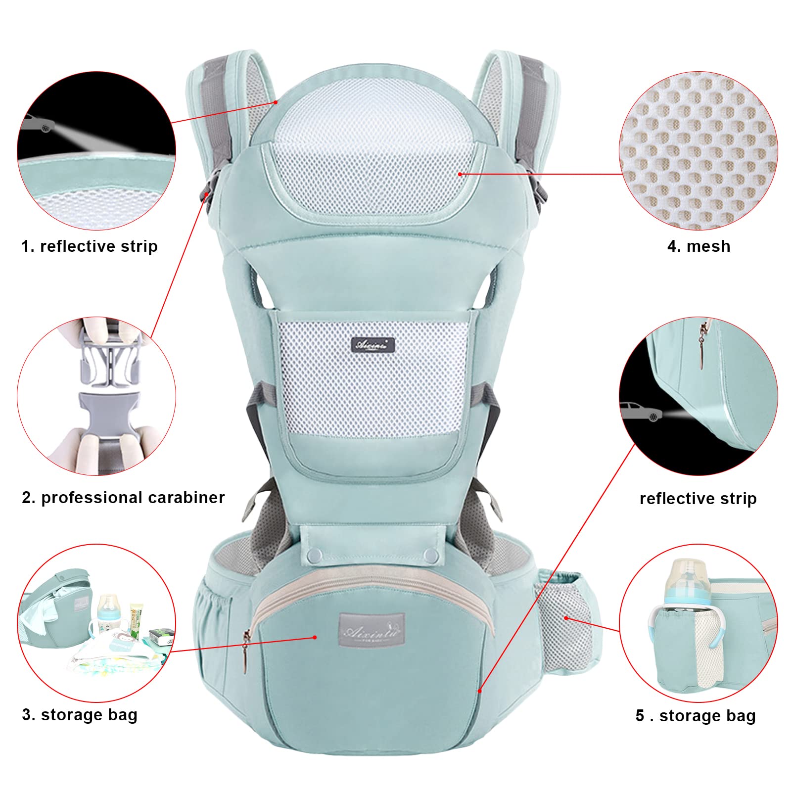 Huifen carrier pocket storage green keeps diapers and wipes within reach