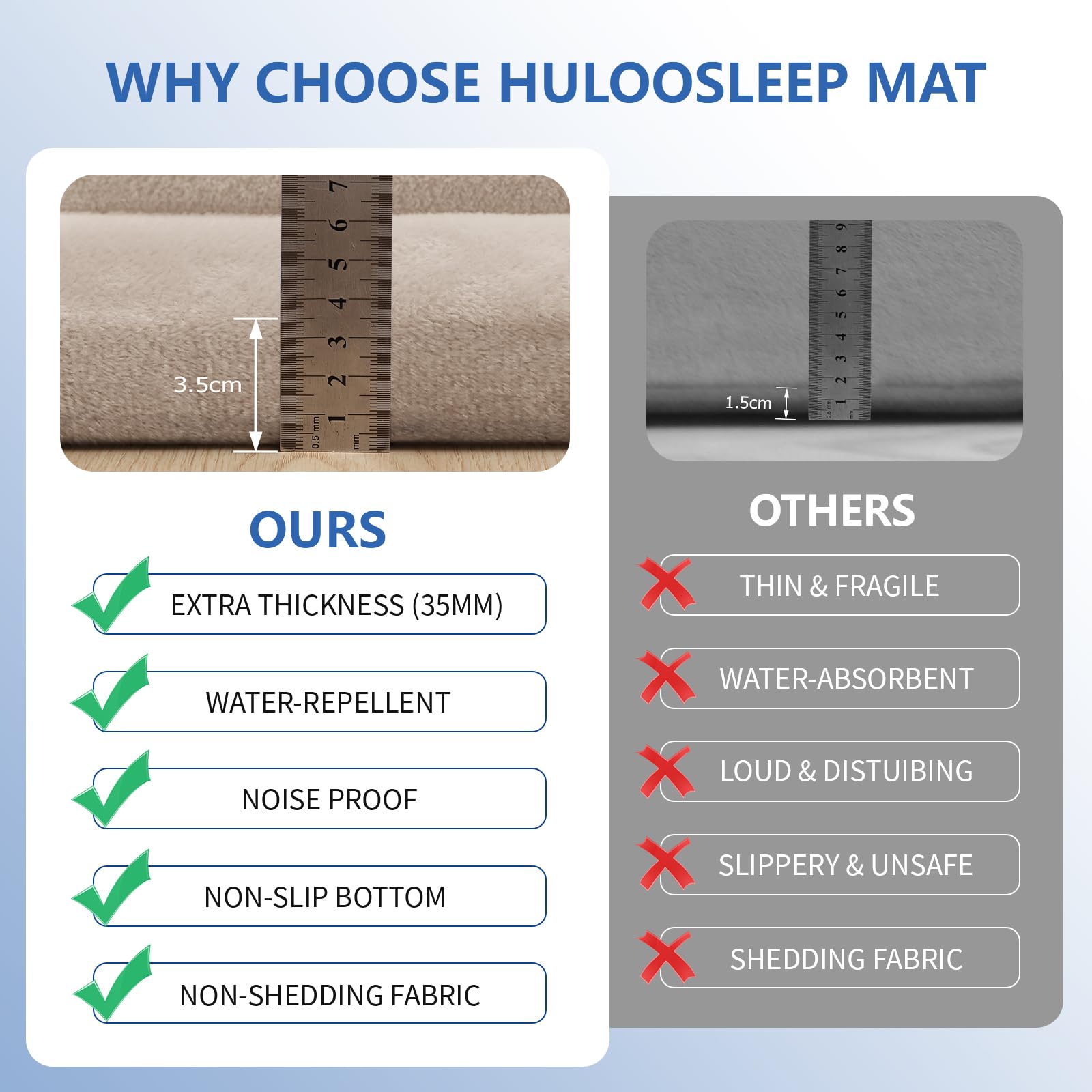 Huloo Sleep 1.3-inch memory foam core delivers plush slow-rebound comfort