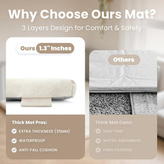 Huloo Sleep cream non-slip bottom keeps the mat secure on various floors.