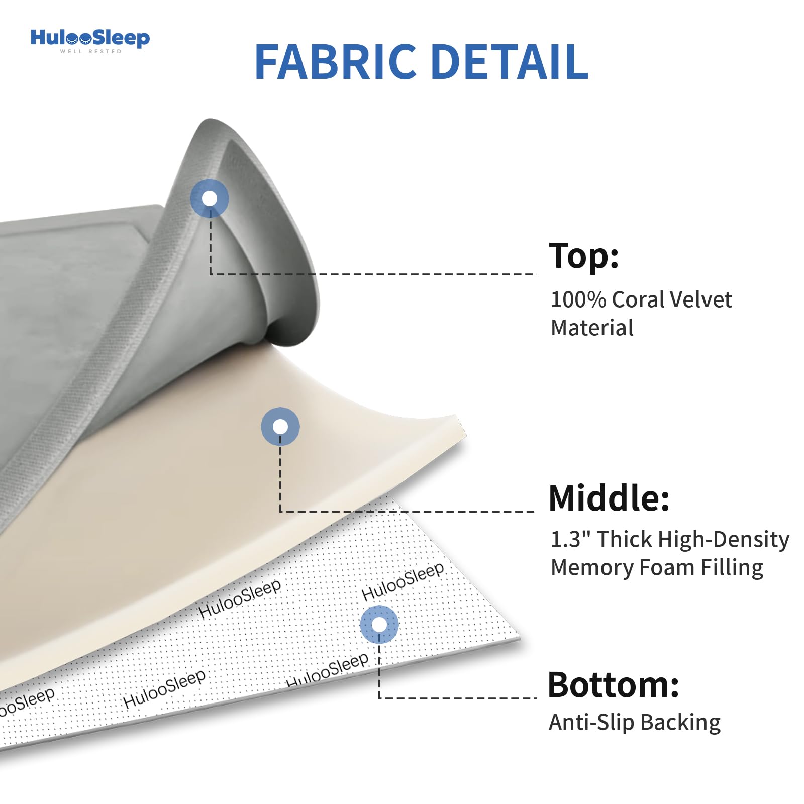 Huloo Sleep tummy-time-friendly mat supports exercise and floor activities.