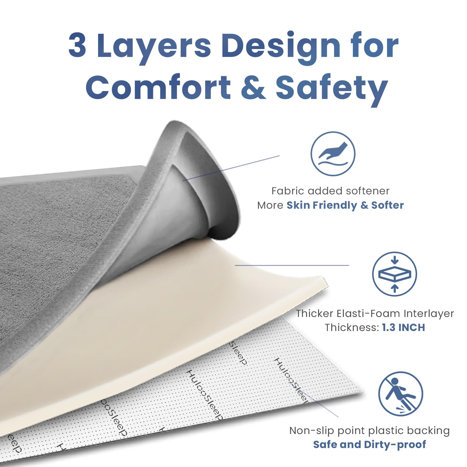Huloo Sleep floor-heating-compatible mat ready for diverse home setups
