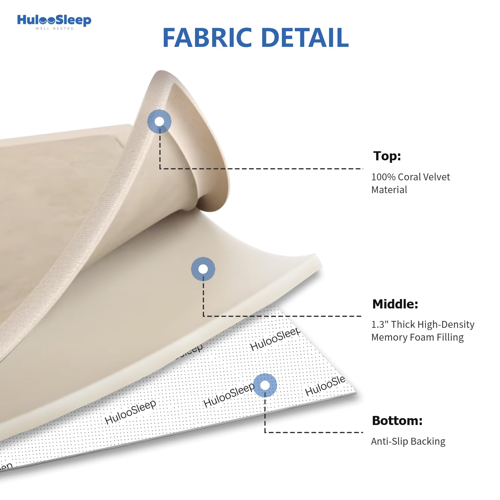Huloo Sleep foldable 59x71 inch mat ready for easy storage.