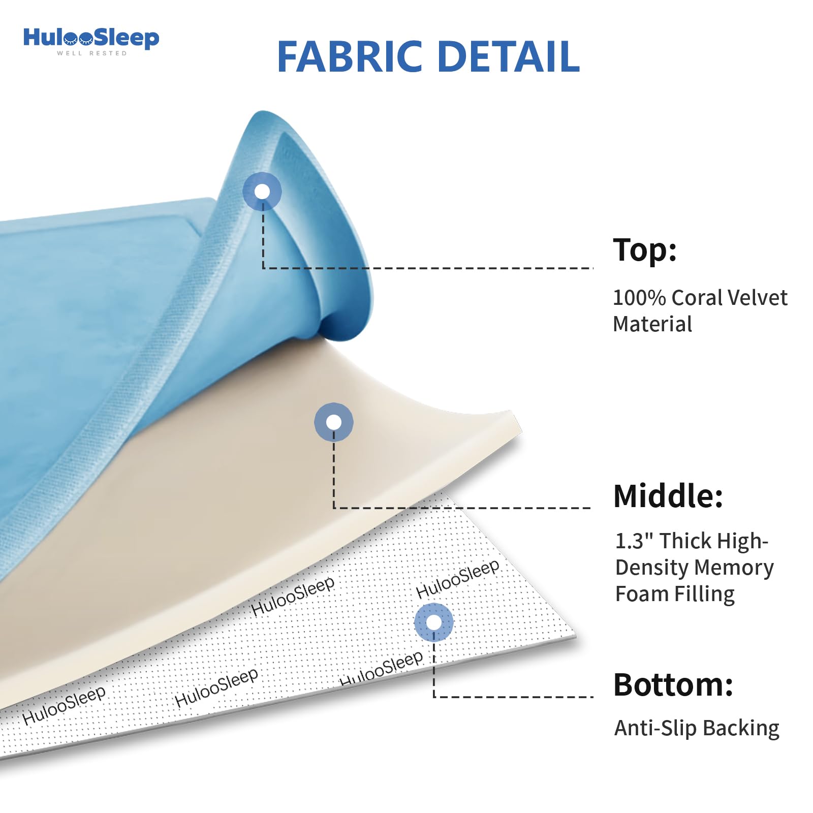 Huloo Sleep Baby Play Mat light blue easy-clean surface for quick mess cleanup