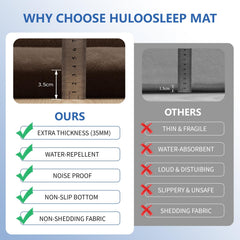 Huloo Sleep non-slip backing helps keep mats in place on slick floors.