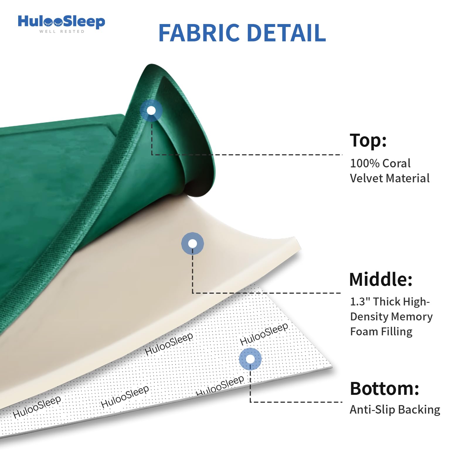 Huloo Sleep easy clean coral velvet finish ready for quick wipe-downs.