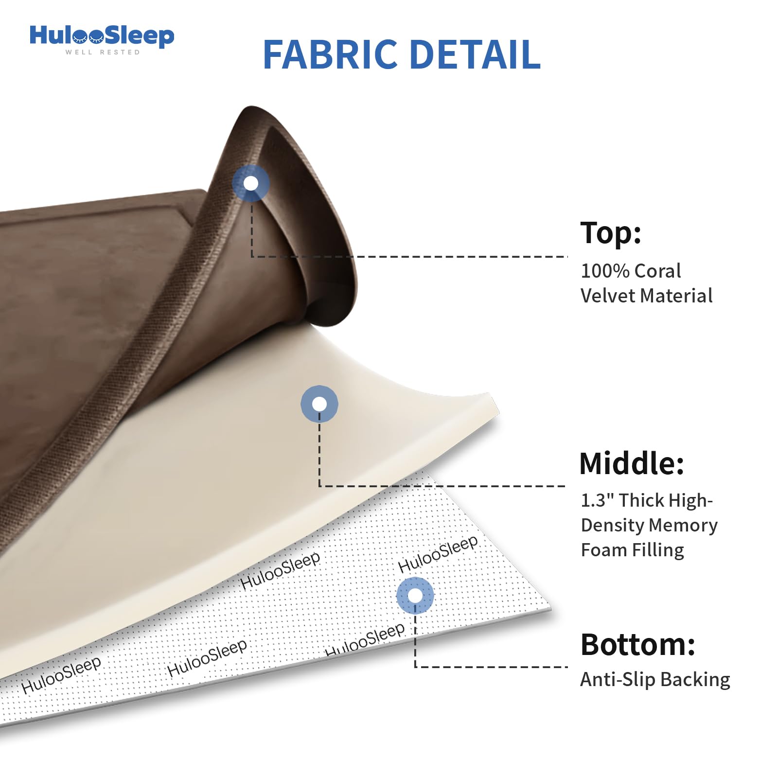 Huloo Sleep stain-resistant surface for quick cleaning after play