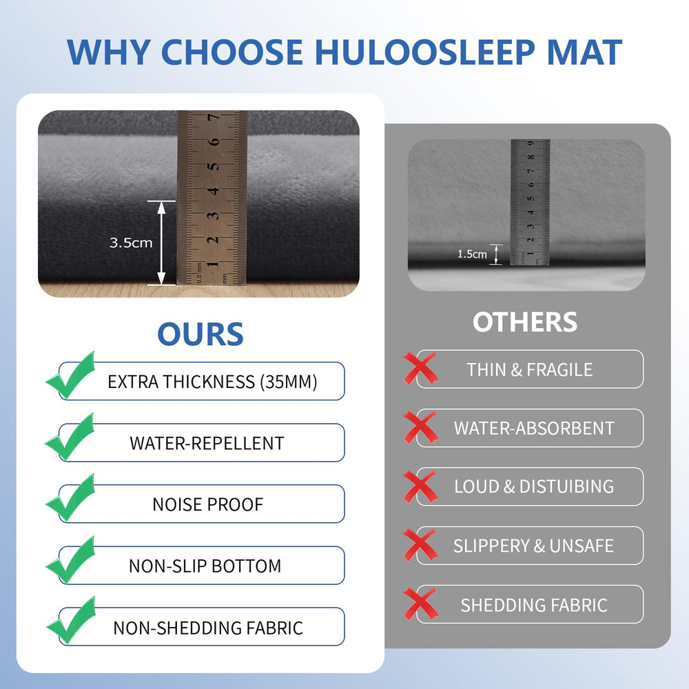Huloo Sleep Play Mat bedside-protection placement reduces rolling off risk during sleep.