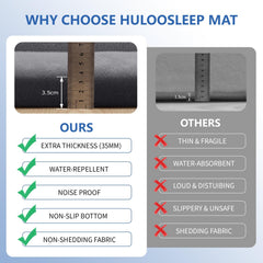 Huloo Sleep Play Mat bedside-protection placement reduces rolling off risk during sleep.