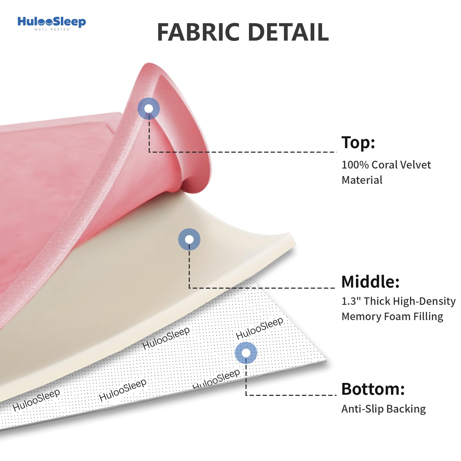 Huloo Sleep play mat easy-clean damp wipe maintenance