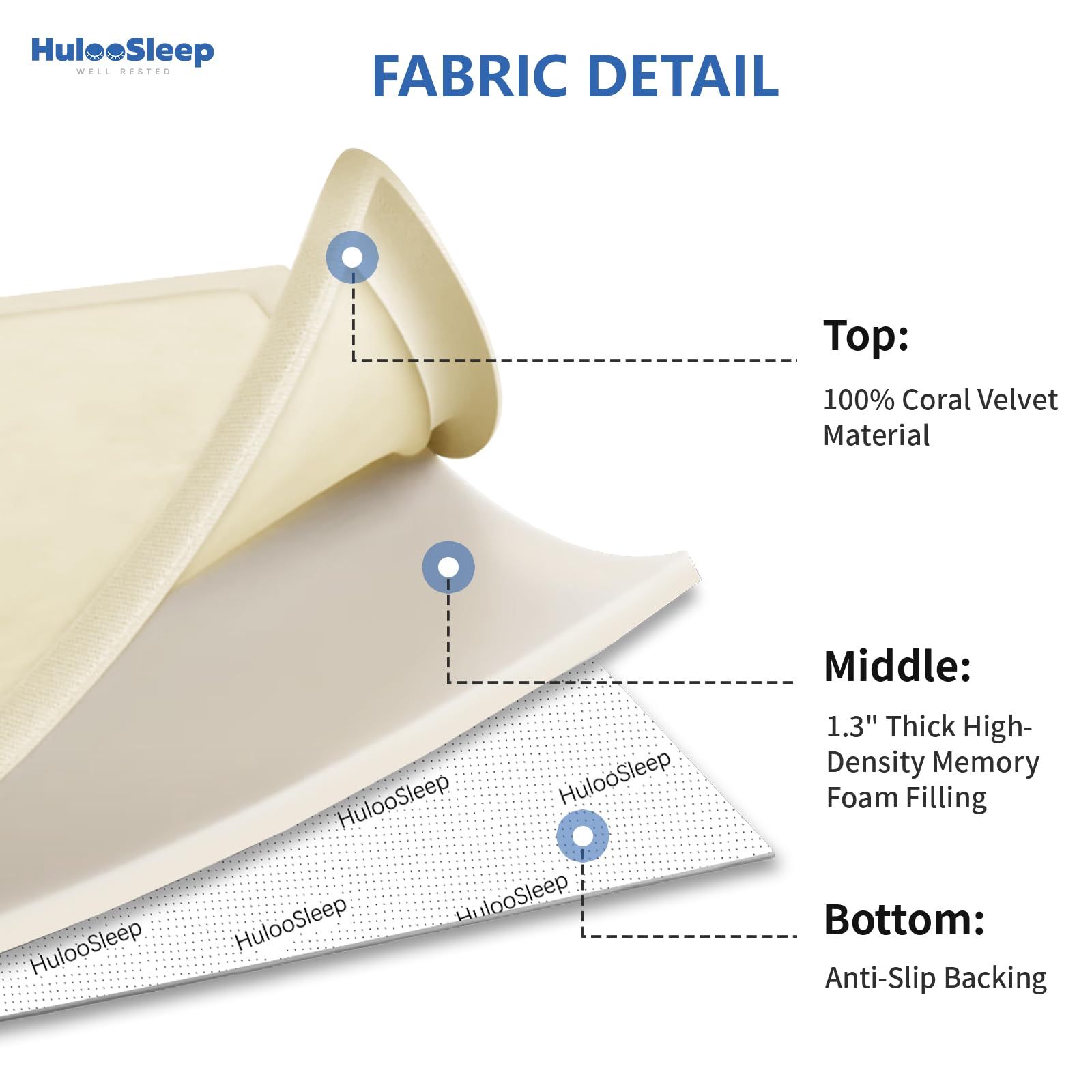 Huloo Sleep playpen setup demonstrates versatile use in compact spaces.