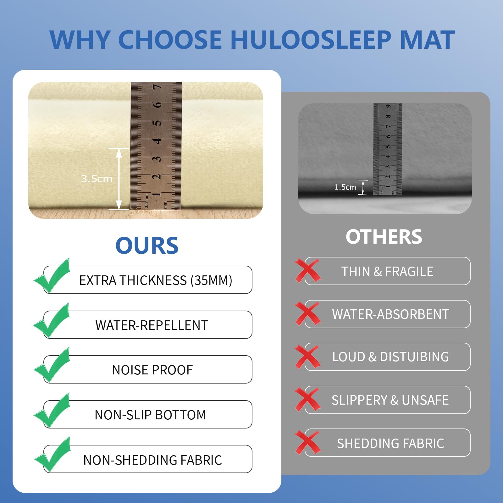 Huloo Sleep water-repellent surface image highlights quick cleanups after spills.