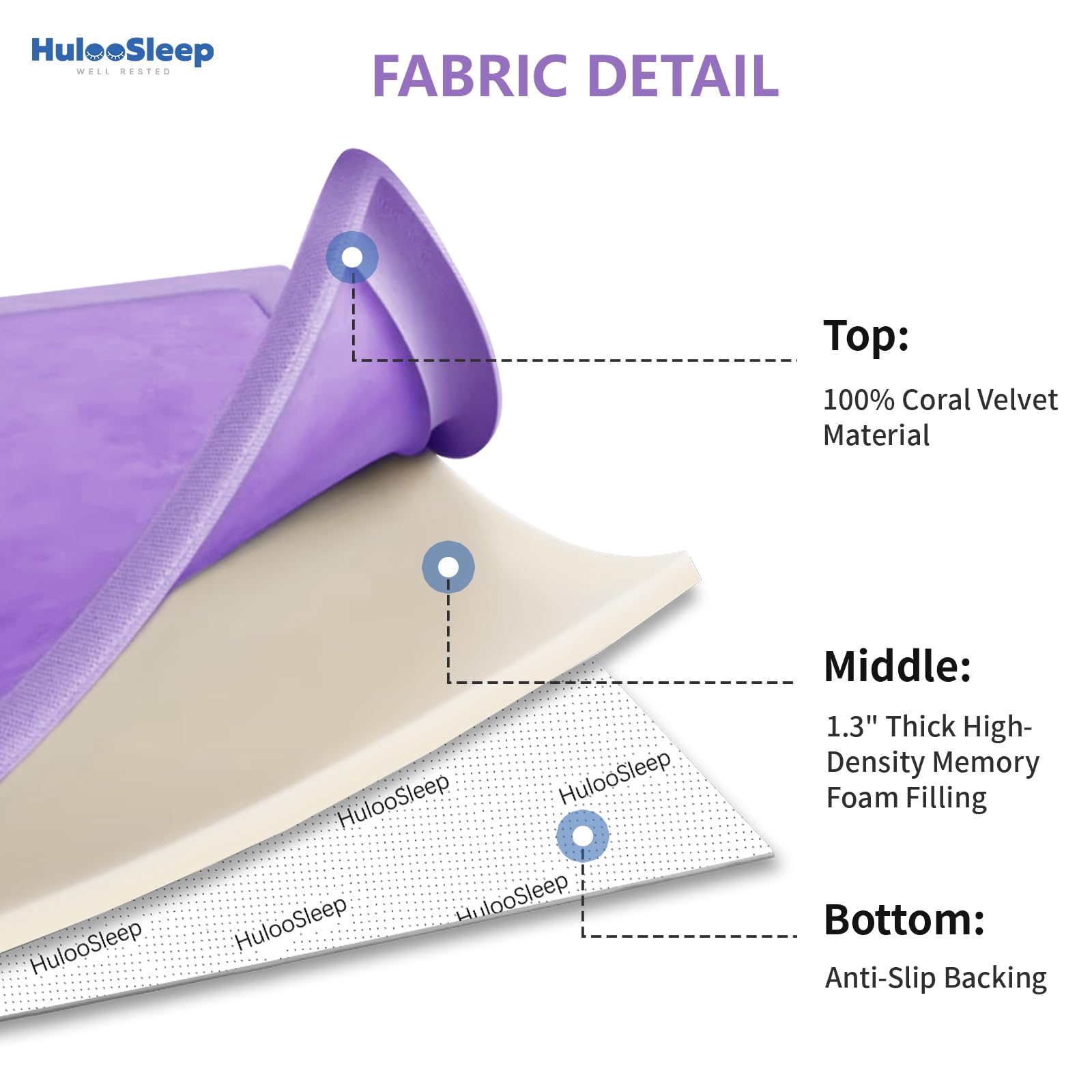 Huloo Sleep stain-resistant surface cleans quickly with a damp wipe.