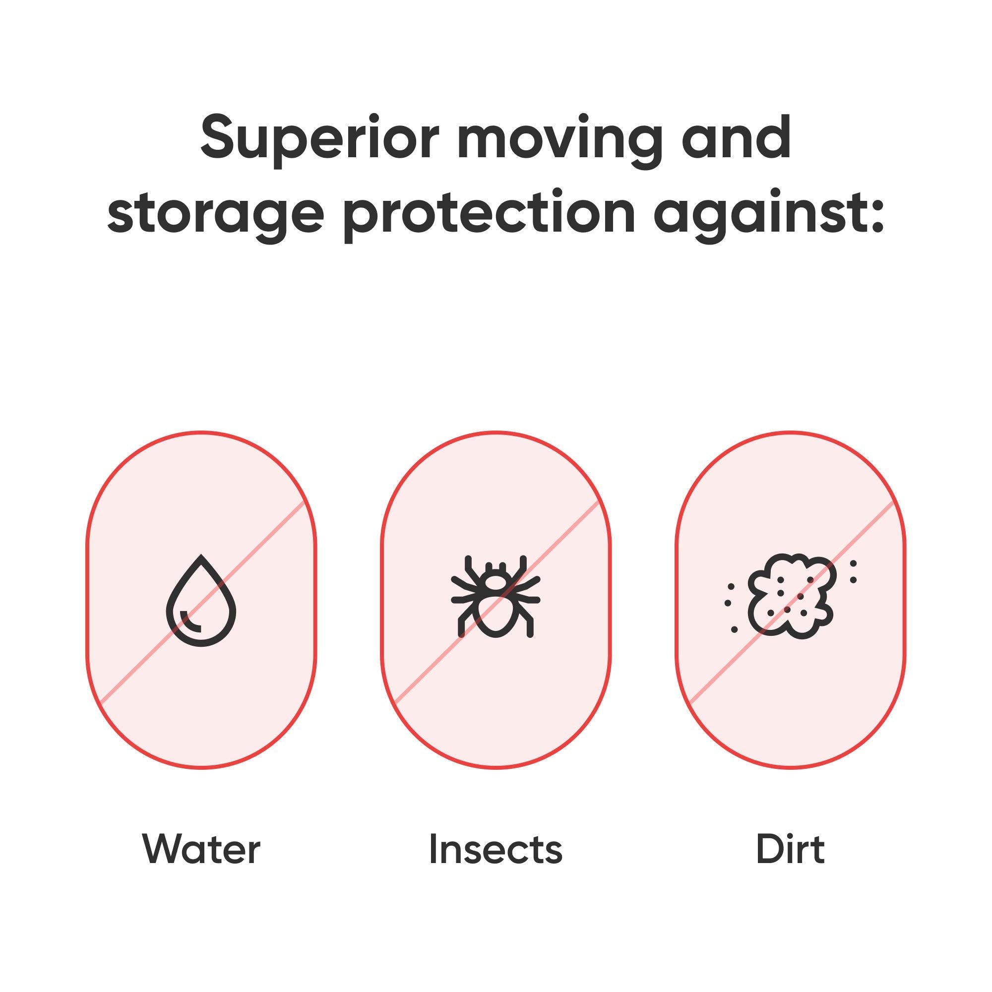 Hulsky bag offers extra tear resistance for durable moving protection.