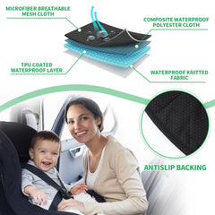 HunnmingRe non-slip backing reduces seat movement during trips.