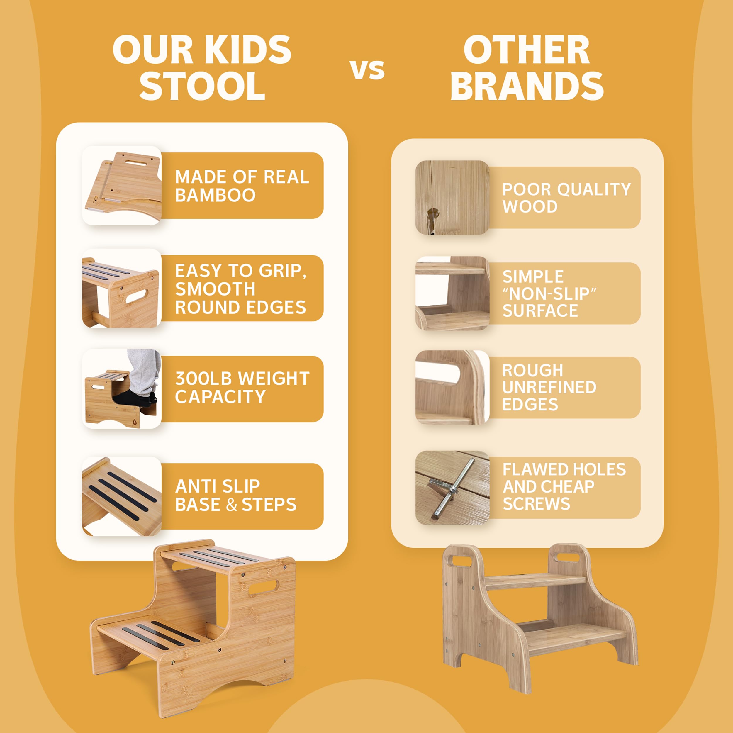 Huoli bamboo step stool anti-slip pads ensure stable footing on any bathroom surface.