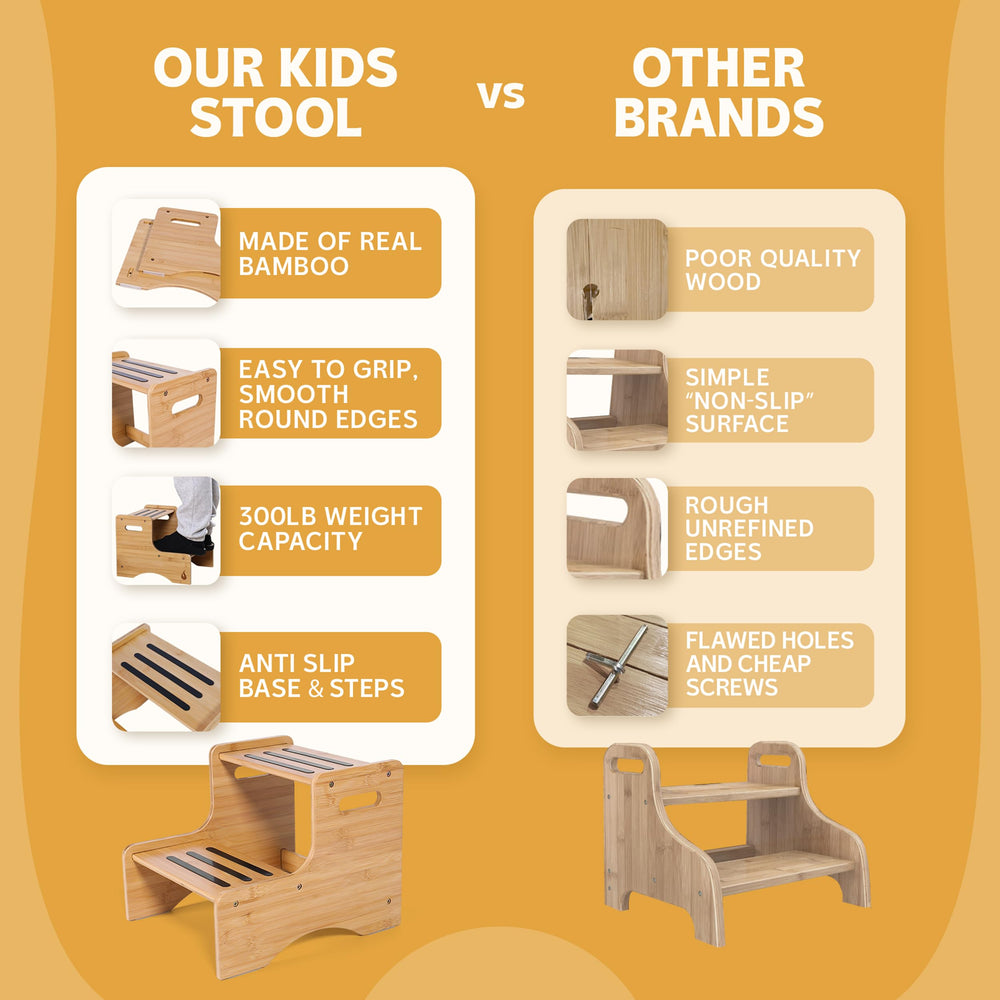 Huoli bamboo step stool anti-slip pads ensure stable footing on any bathroom surface.