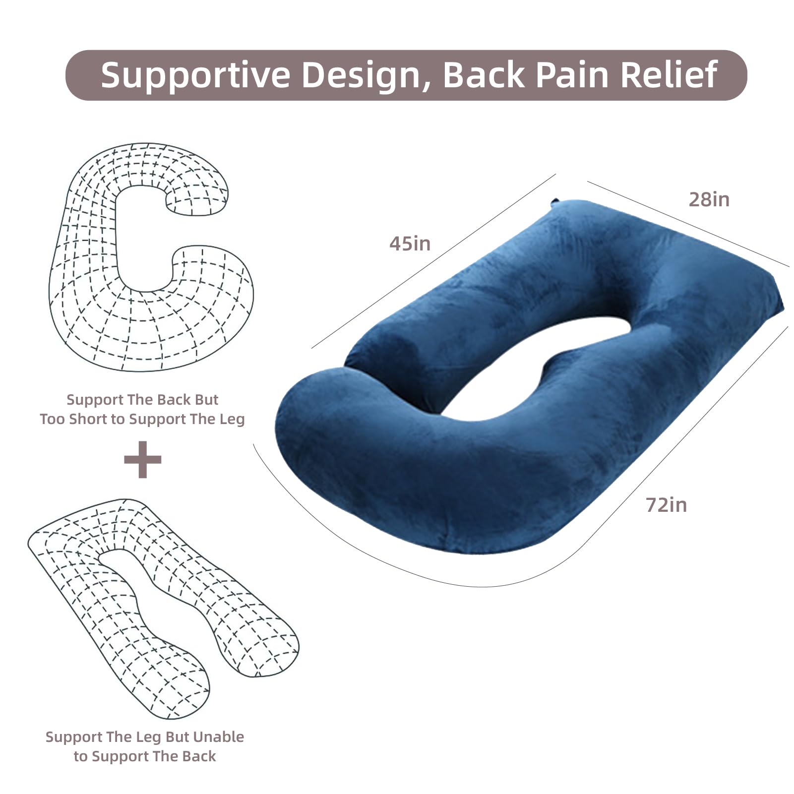 HychYAYA gift-ready-maternity-pillow shows ideal pregnancy gift with comfort and support.