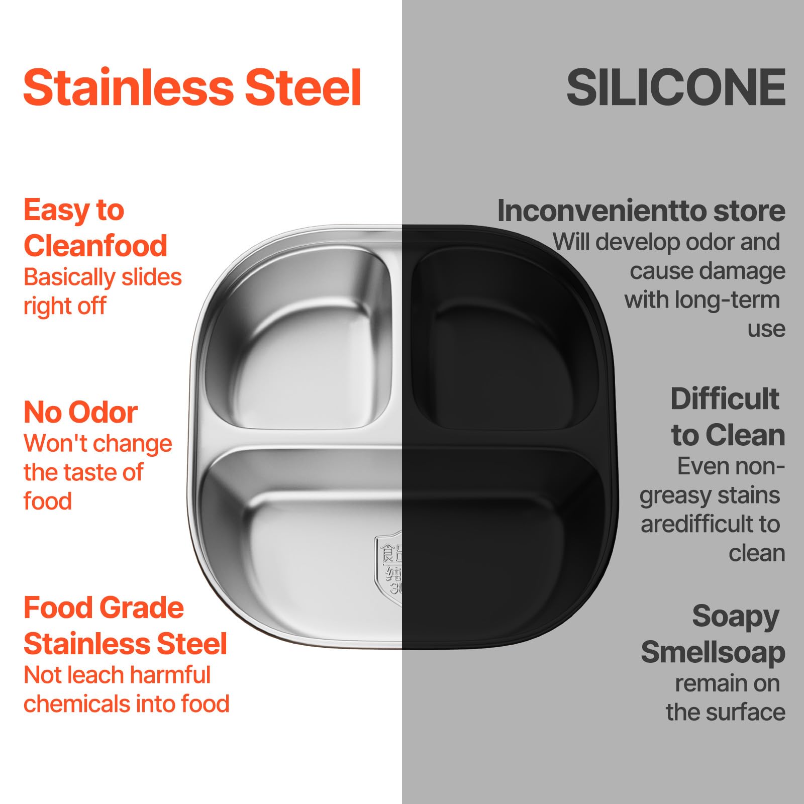 Hyperzacc plate lid protects snacks on the go.