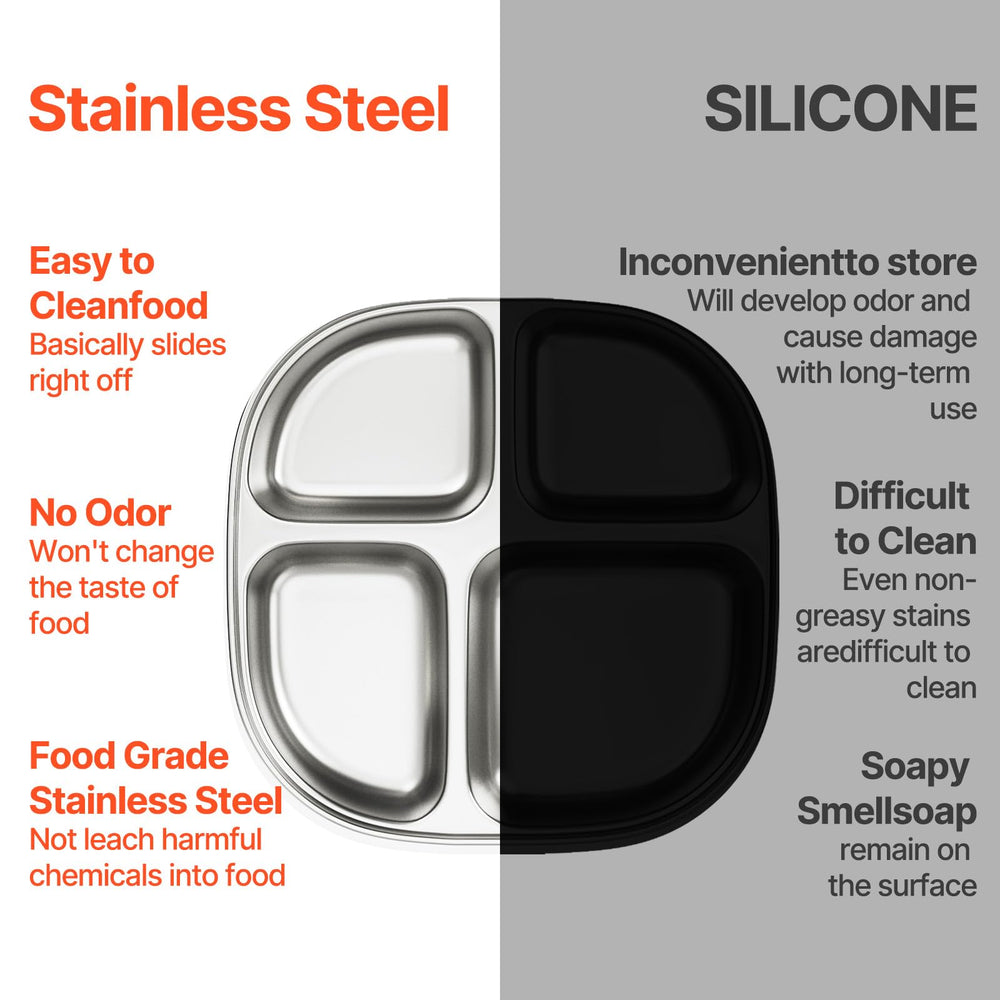 Hyperzacc stainless steel plates with four compartments for portion control