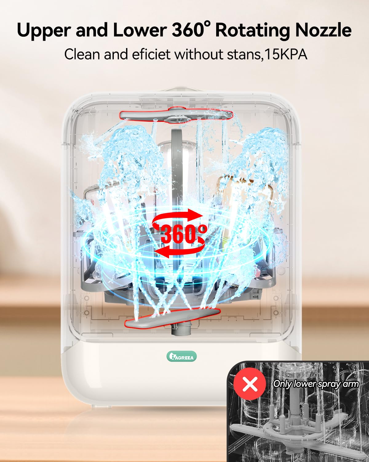 IAGREEA 72-hour drying preserves bottle cleanliness between feeds