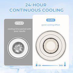 Iarha 22oz capacity cooler keeps baby feeds ready throughout the day.