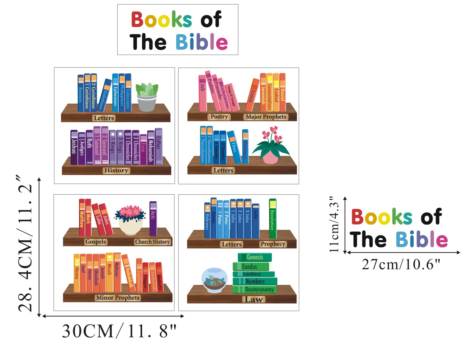IARTTOP Book of Bible wall decor books pattern features colorful educational motif.