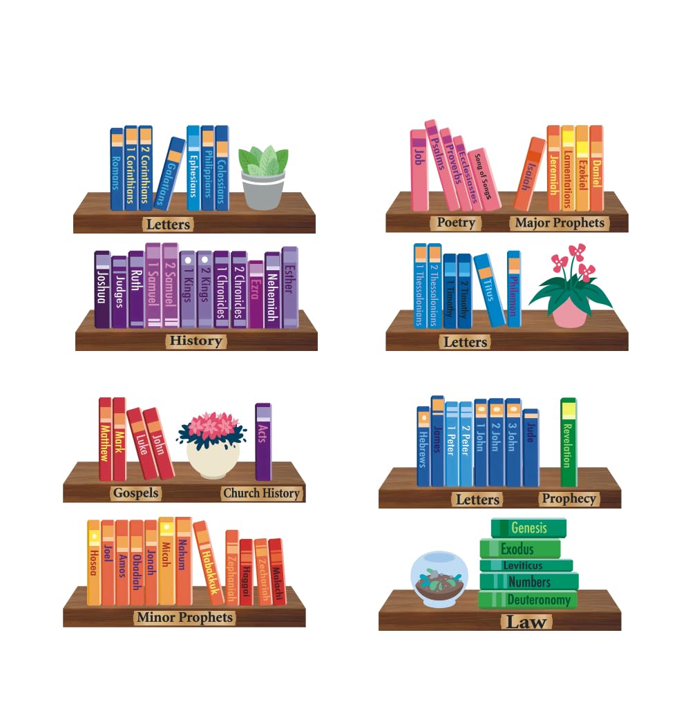 IARTTOP Book of Bible wall decor classroom montage enhances classroom ambiance for Sunday School.