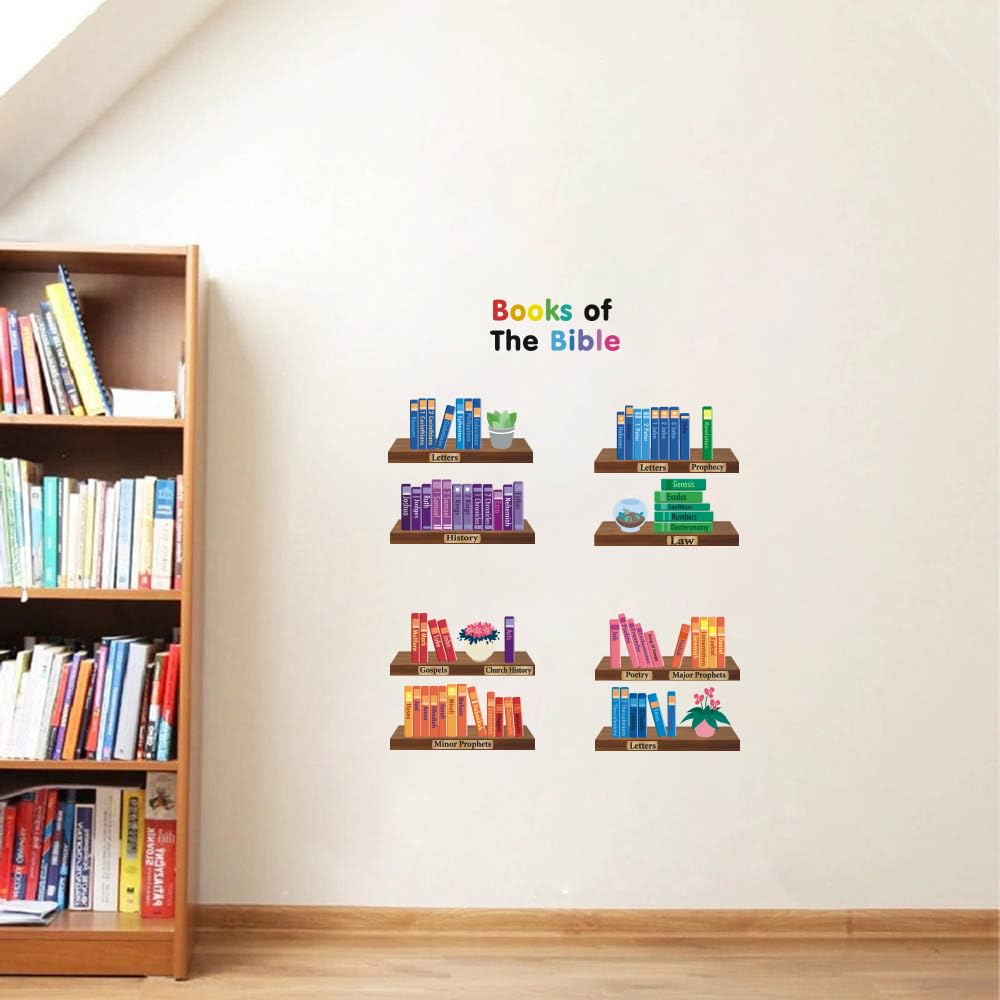IARTTOP Book of Bible wall decor closeup prints show vivid patterns to spark focus.
