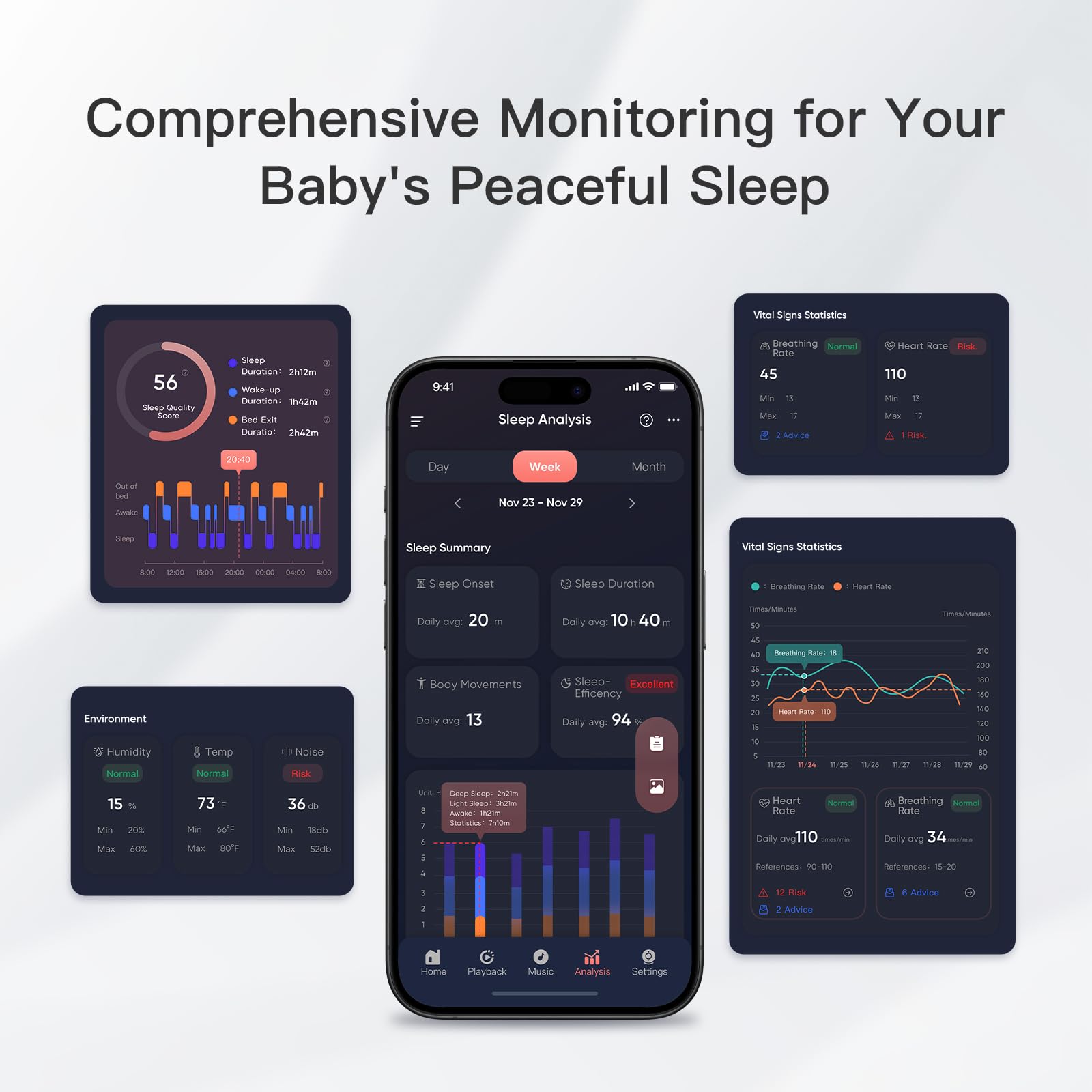 iBaby i20 two-way audio and lullabies soothe baby remotely
