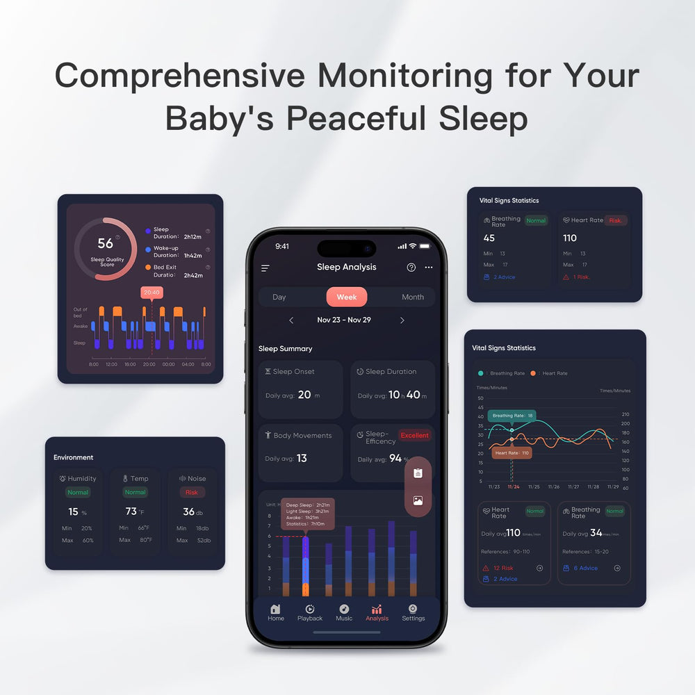 iBaby i20 two-way audio and lullabies soothe baby remotely