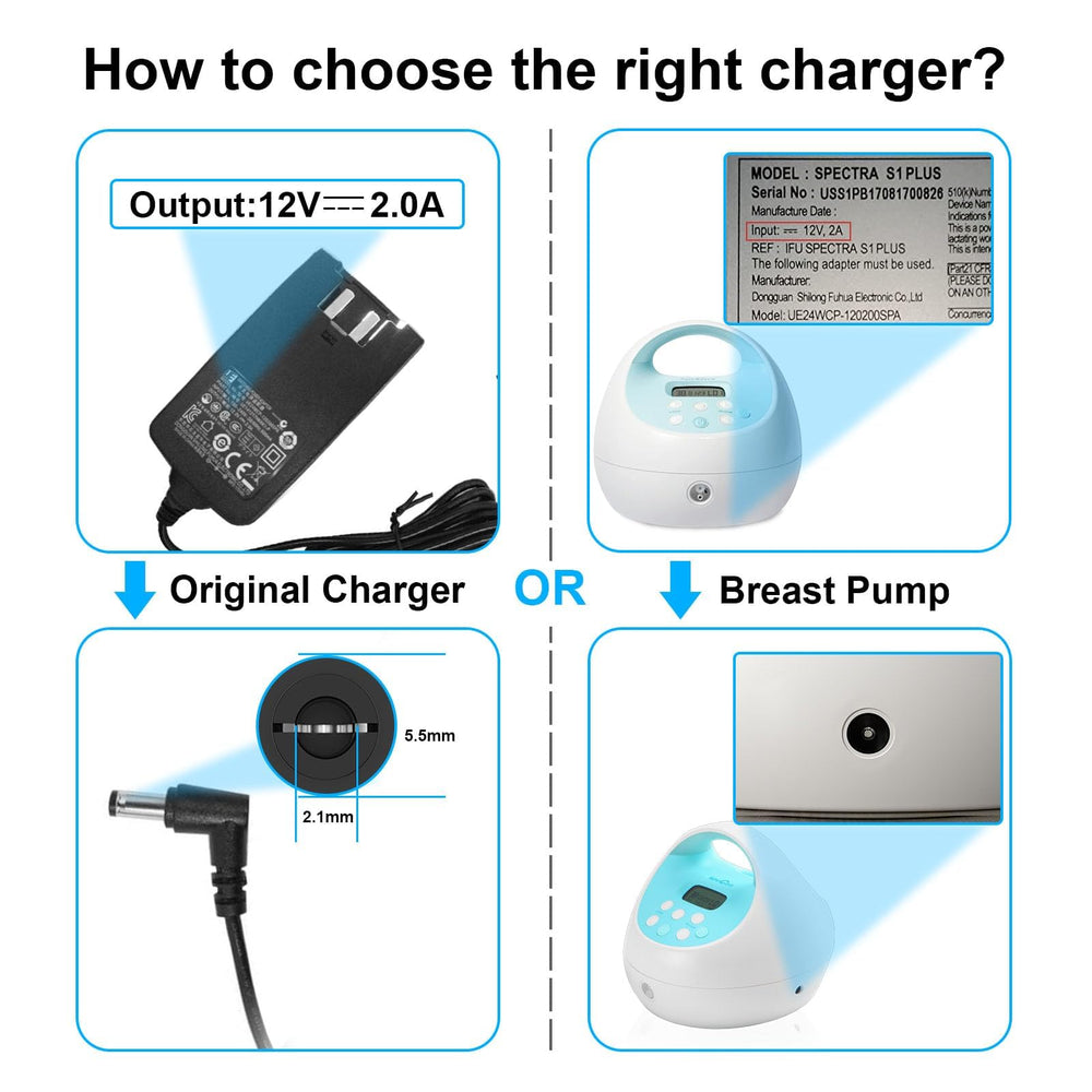 IBERLS Spectra pump charger compatibility graphic highlights broad device support