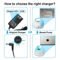 IBERLS Spectra pump charger compatibility graphic highlights broad device support