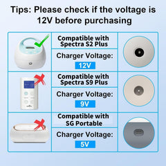 IBERLS Spectra pump charger LED indicator clearly shows charging status
