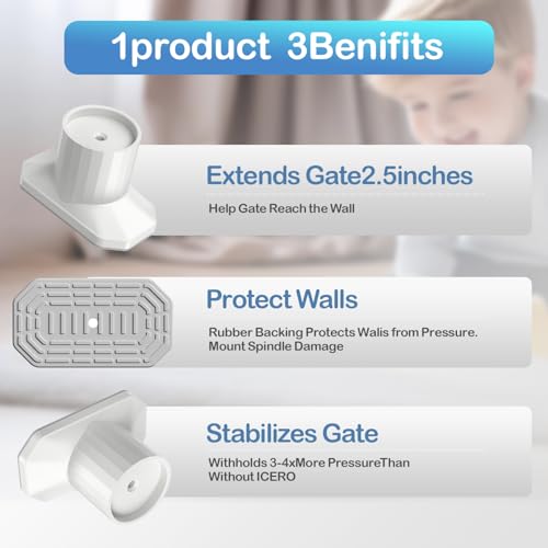 ICERO rubber-base wall protector prevents wall scratches while providing traction.