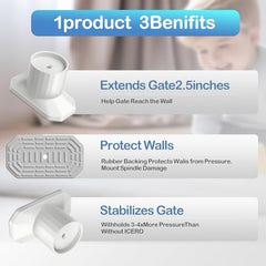 ICERO rubber-base wall protector prevents wall scratches while providing traction.