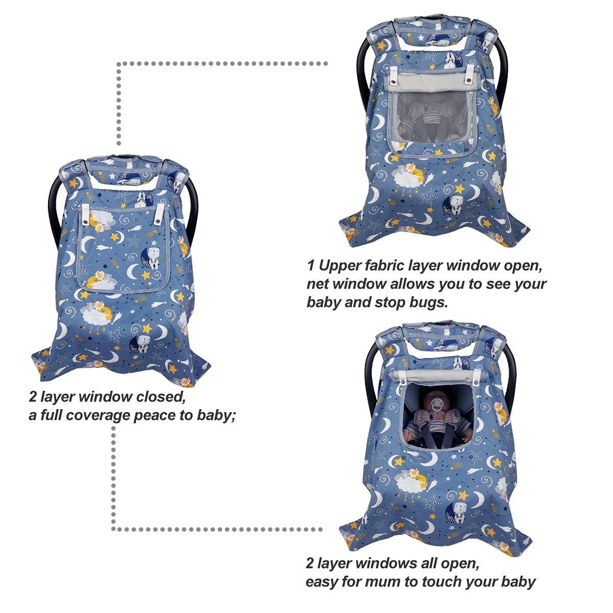 ICOPUCA minky-backed canopy enhances baby comfort during naps