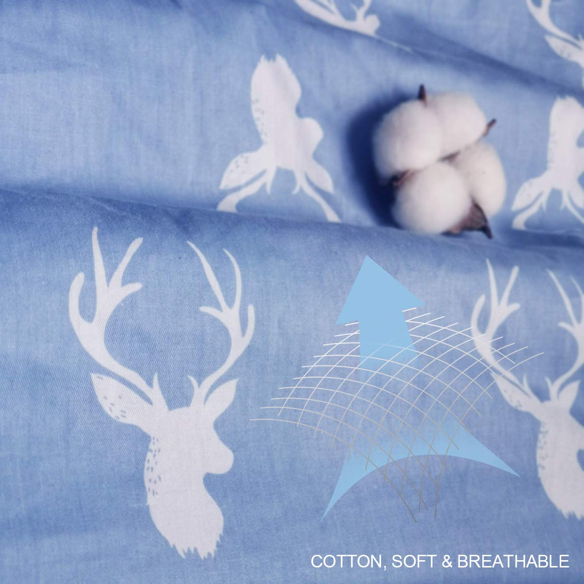ICOPUCA Navy Deer reversible cotton surface offers versatile use.