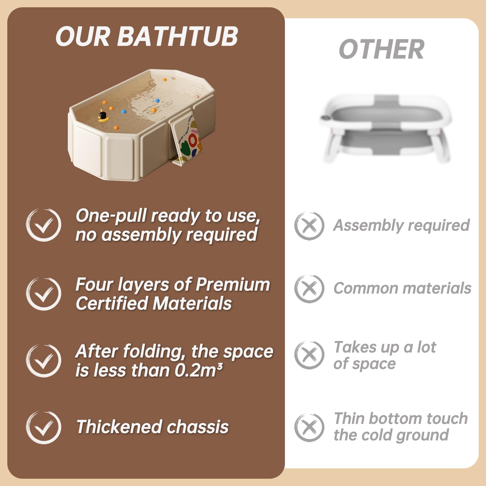 IcyByte baby foldable bathtub non-slip base ensures safer bath time.
