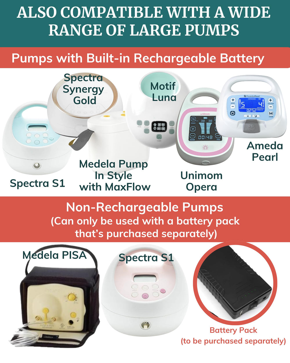 IDAHO JONES Pump-A-Porter battery-pack ready for on-the-go pumping.