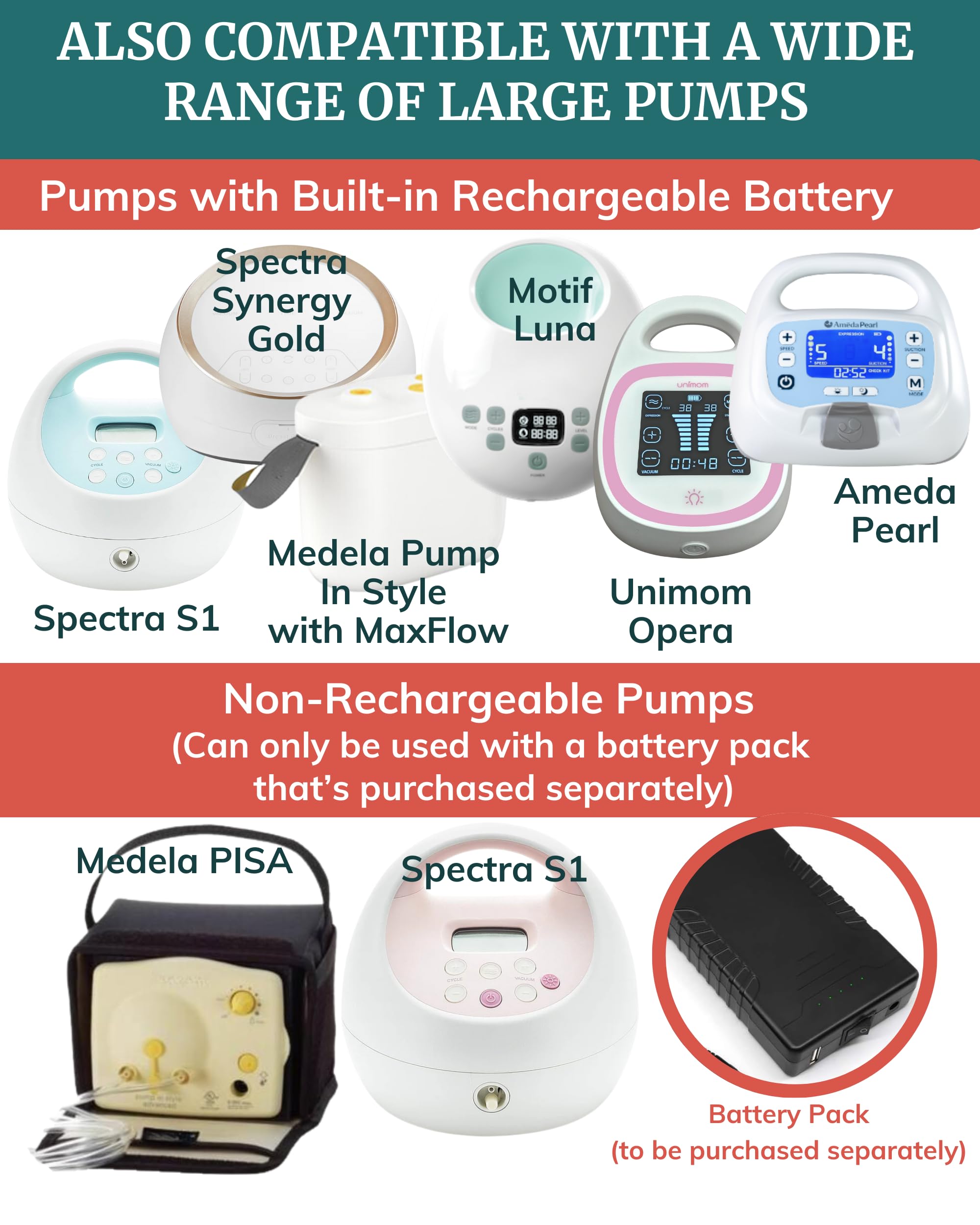 IDAHO JONES Pump-A-Porter lightweight design reduces fatigue during long pumping sessions.