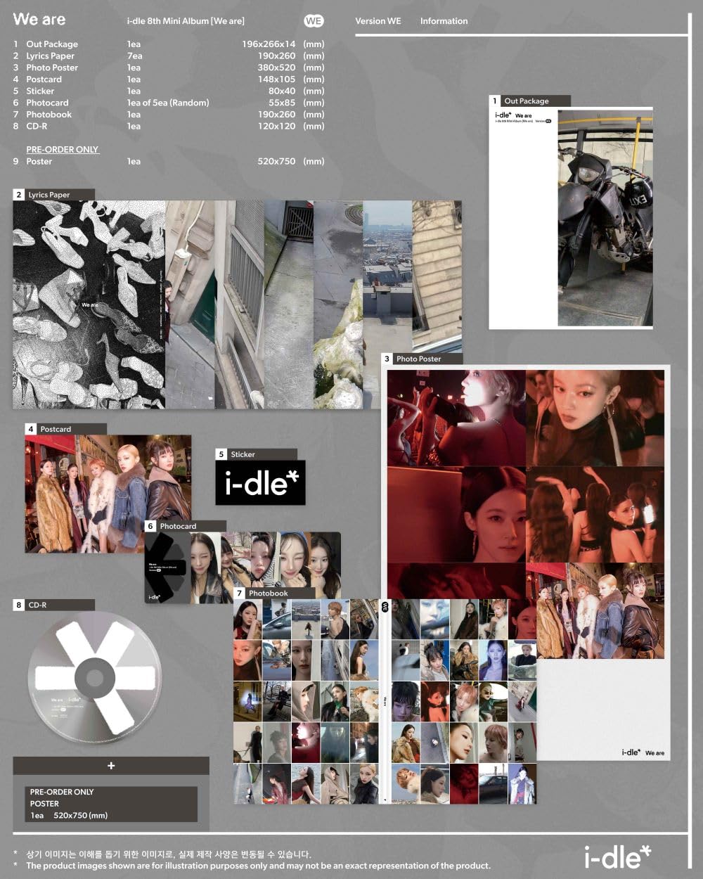 i-dle WE Ver contents spread highlights photobook and lyric sheets for fans
