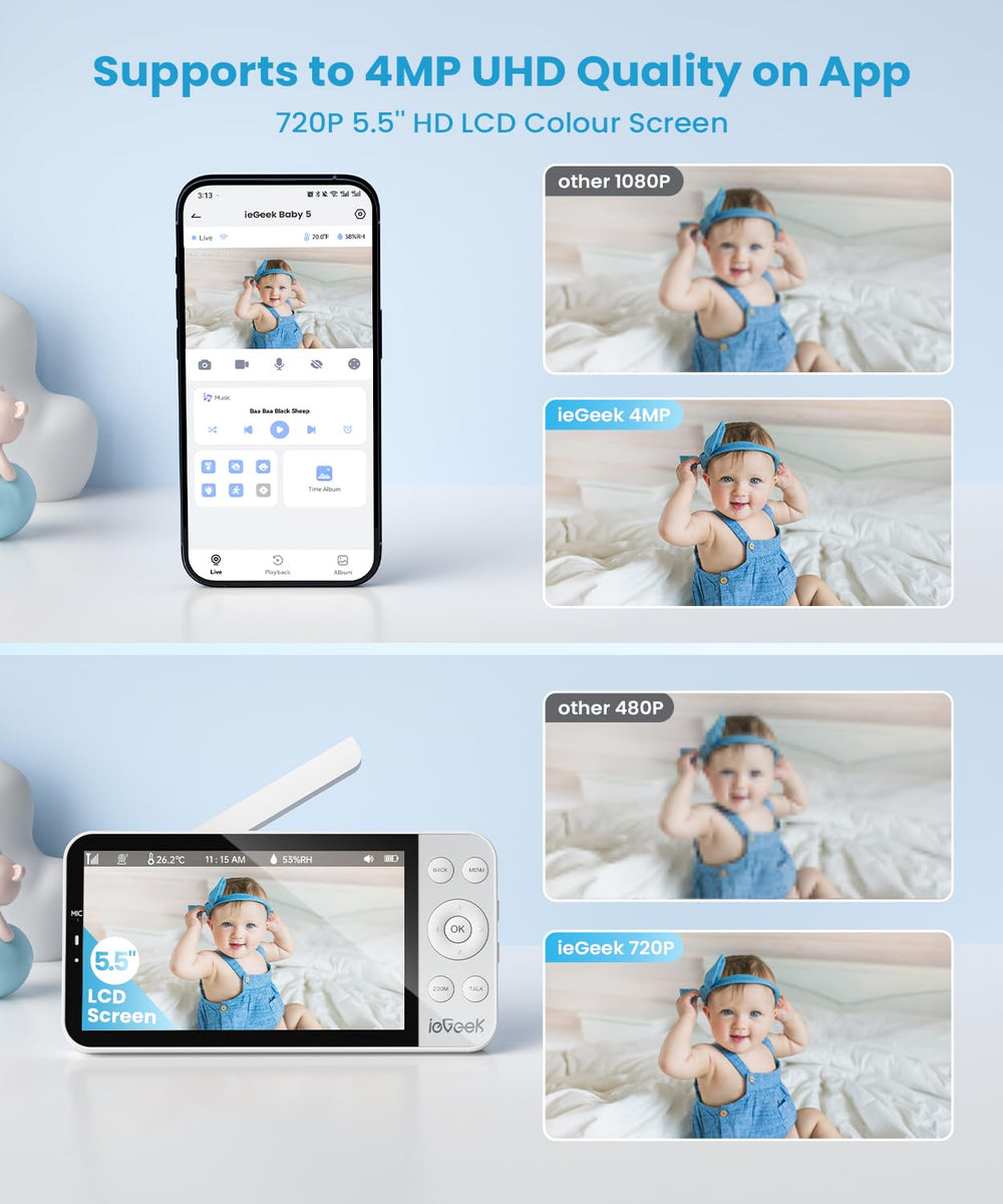 ieGeek baby monitor remote pan-tilt-zoom for flexible framing