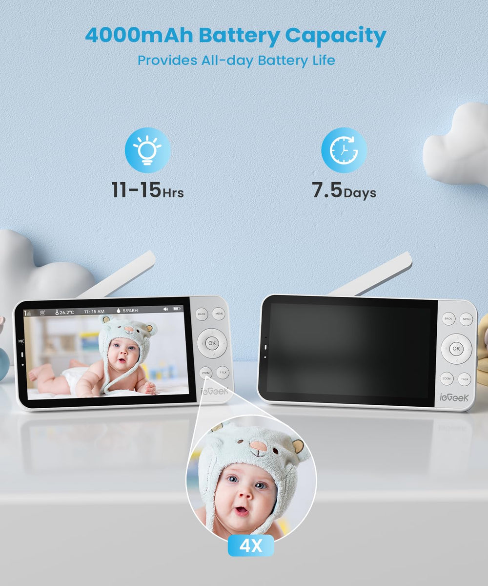 ieGeek WiFi control supports 2.4G/5G for fast app access.