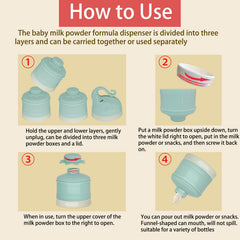 IENYPA three-layer dispenser showing stacked lids for mess-free portions