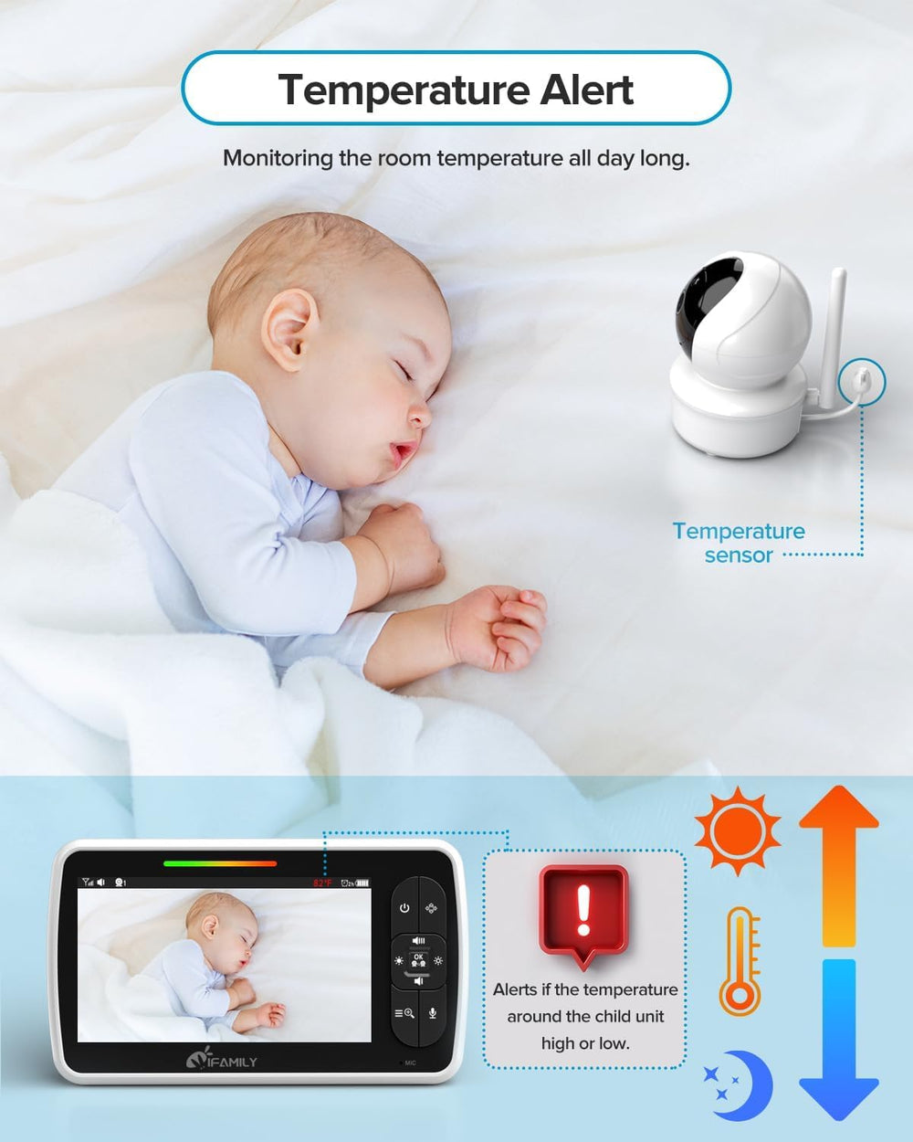iFamily monitor supports up to 960 feet range for flexible checking