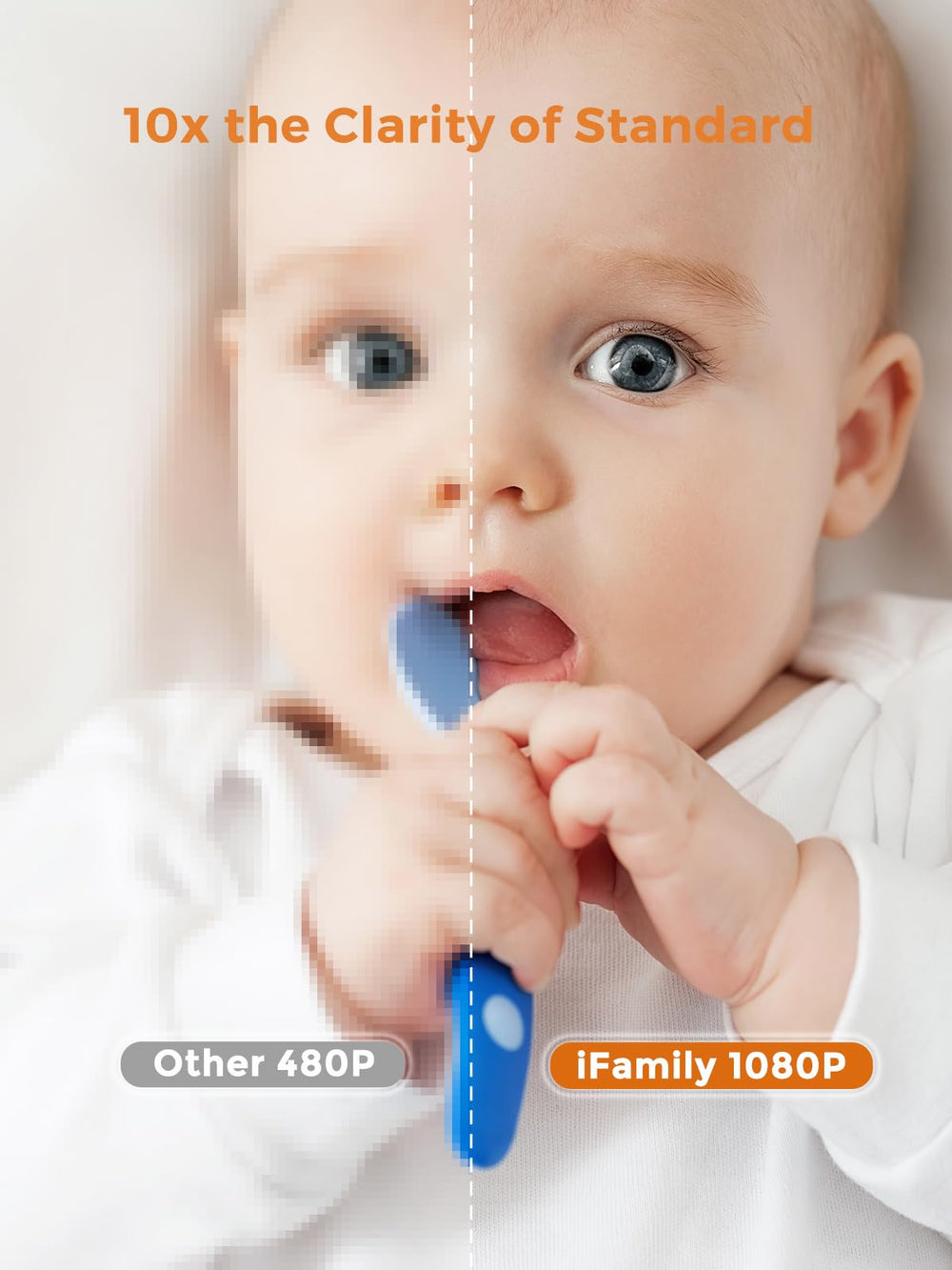 iFamily SM70A camera rotation with wide-angle zoom for full coverage